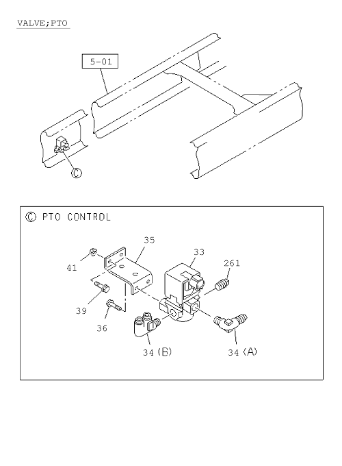 Partial Engine